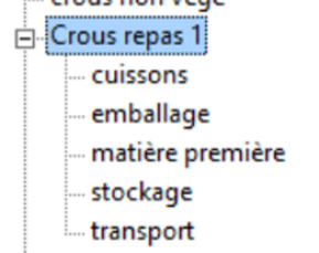 Exemple de l&rsquo;assemblage pour le menu n&deg;3 sur Simapro